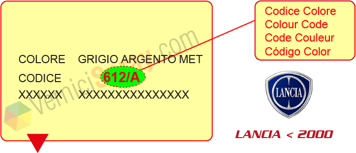 Find the color code LANCIA (fino al 2000)