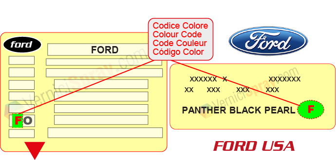Find the color code FORD USA