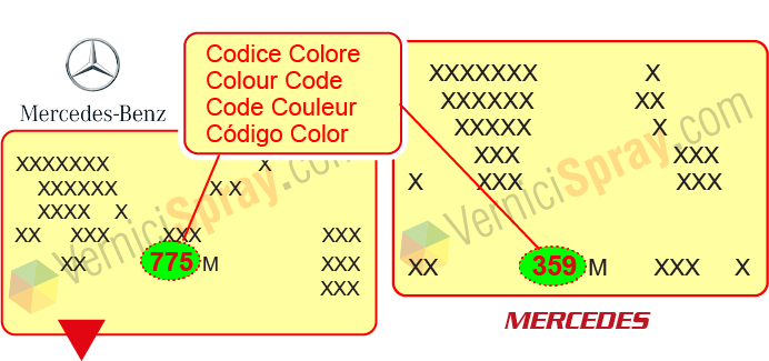 Find the color code MERCEDES
