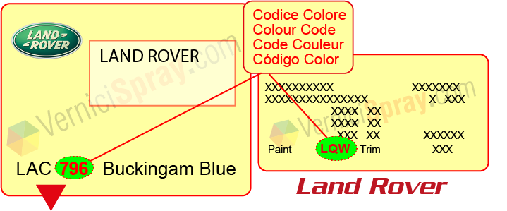Find the color code ROVER